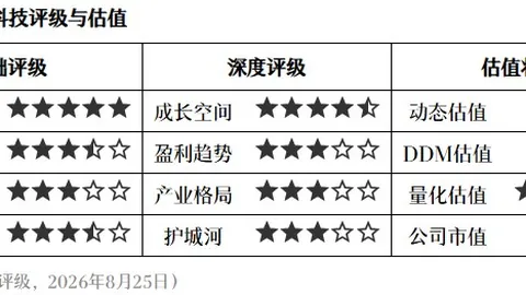 王者荣耀11新，最新高成数百家乐下载，版本，战队备战新机制